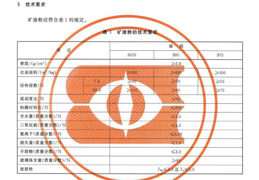 矿渣粉质量尺度