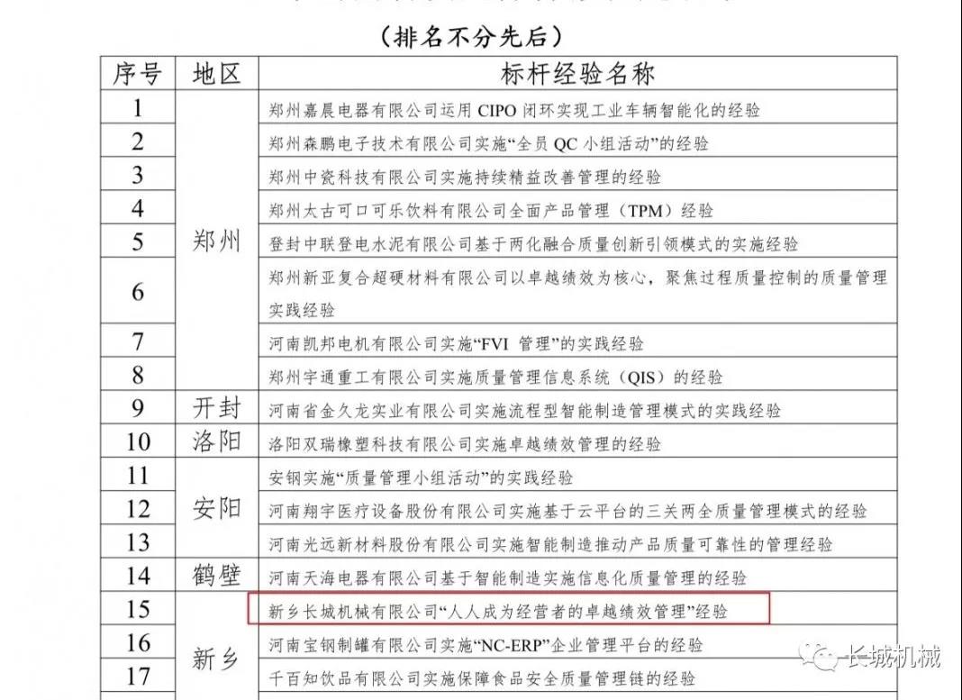 8011ac22096f1a31665cfa5818fe3a4e 质量标杆