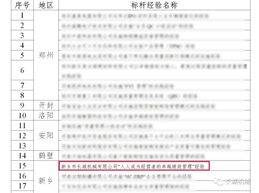 1fd9834d546ff6f65798b7b011750fad 经营理想