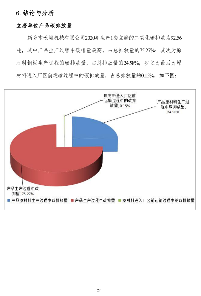 365电竞2020年度产碳足迹汇报