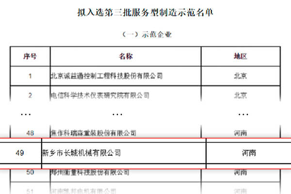 第三批服务型造作示芳单