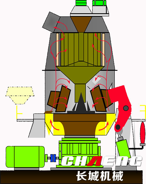 d9a5f78e7cc9f6ee76355516bd3b2c8d 立磨
