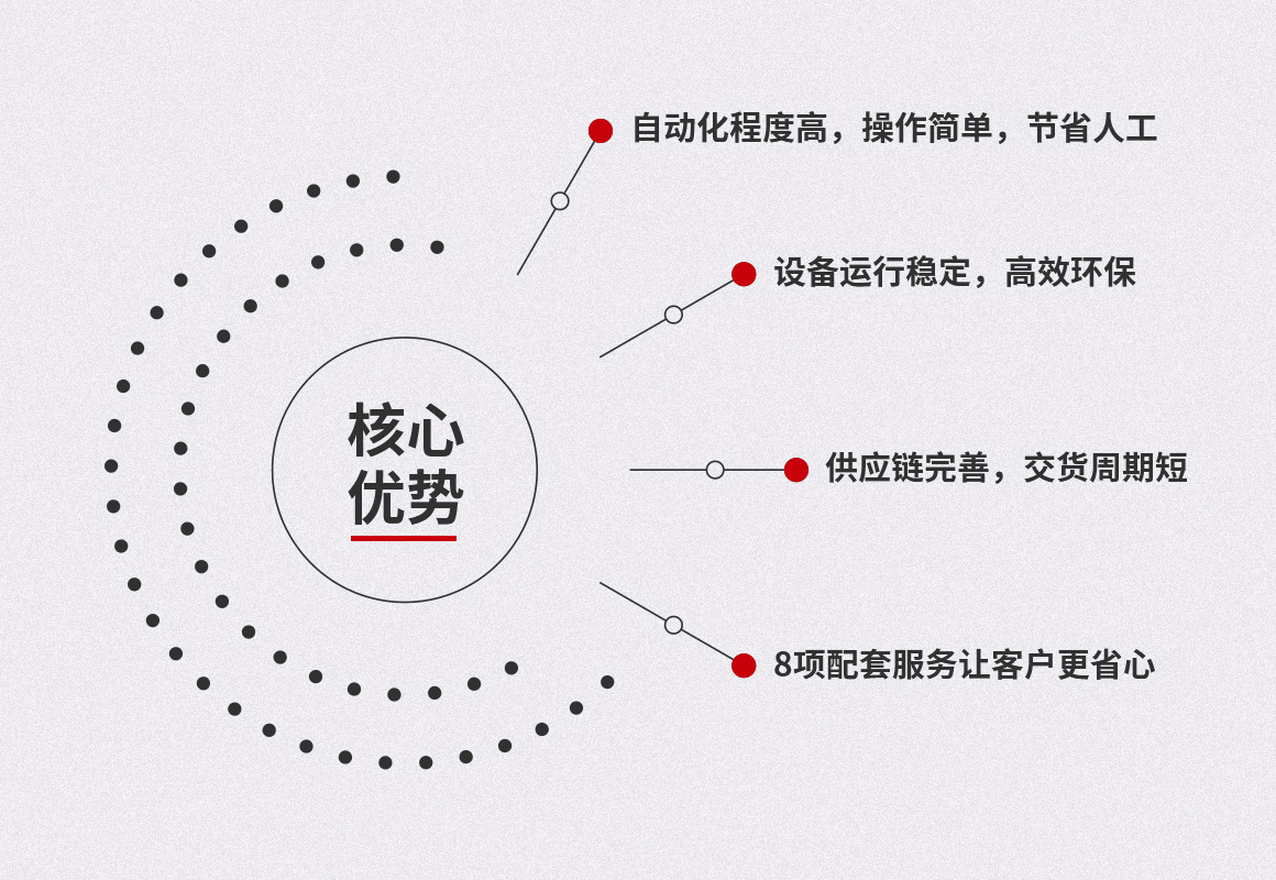 365电竞-不凡成就非凡,相信品牌的力量