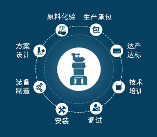 365电竞-不凡成就非凡,相信品牌的力量