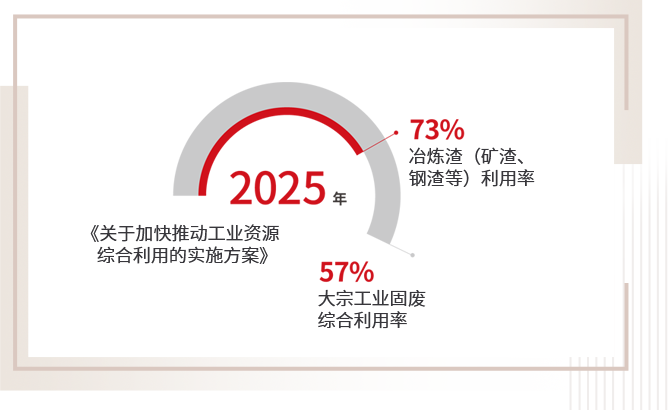 365电竞-不凡成就非凡,相信品牌的力量