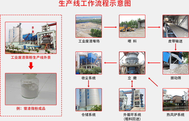 365电竞-不凡成就非凡,相信品牌的力量