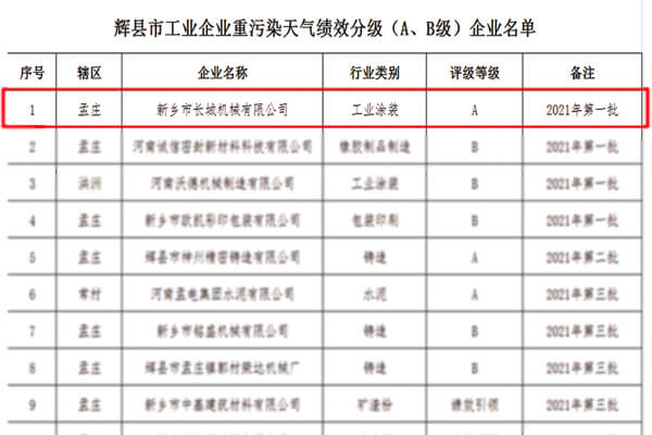 365电竞-不凡成就非凡,相信品牌的力量