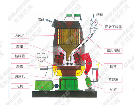 365电竞-不凡成就非凡,相信品牌的力量