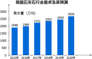 365电竞-不凡成就非凡,相信品牌的力量