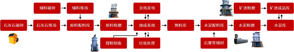 365电竞-不凡成就非凡,相信品牌的力量
