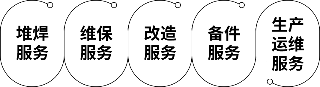 365电竞-不凡成就非凡,相信品牌的力量