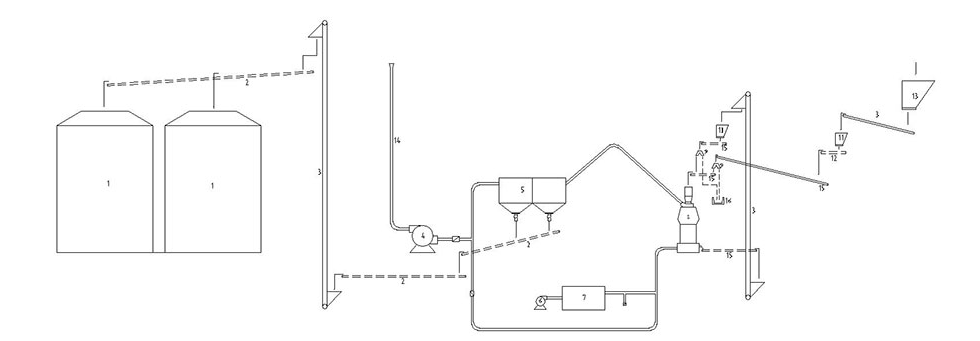 lct6
