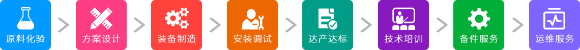 365电竞-不凡成就非凡,相信品牌的力量