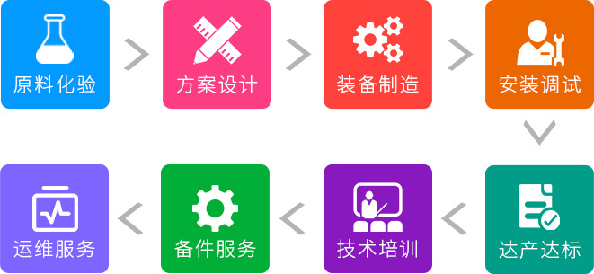 365电竞-不凡成就非凡,相信品牌的力量